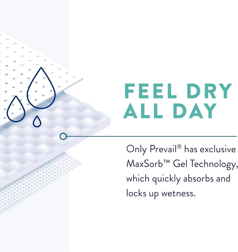 Prevail Proven Daily Male Guards - Maximum Absorbency Bladder Leak Protection - 126 Count - Image 3